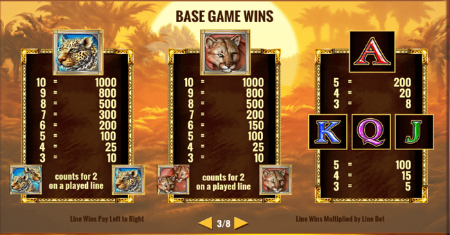 cats paytable2 paytable