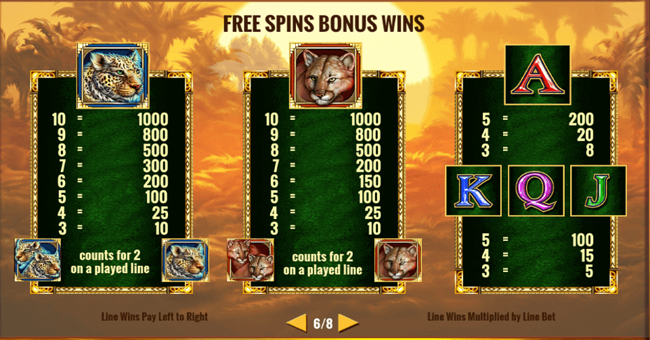 cats paytable4 paytable