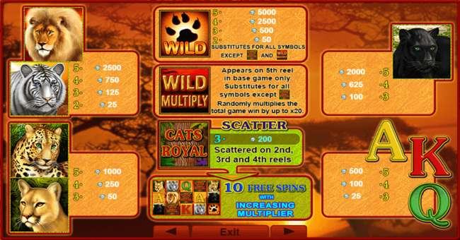 cats royal paytable paytable