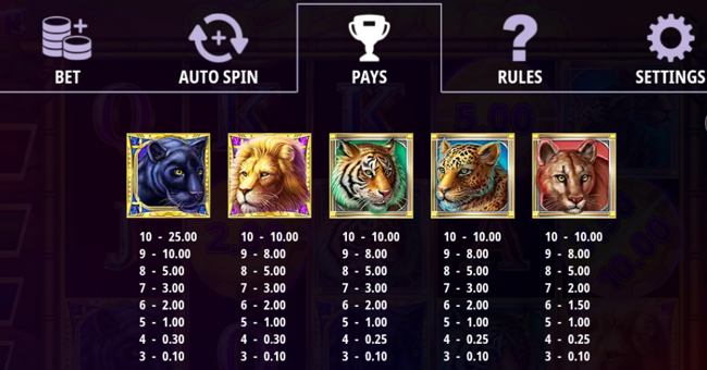 cats split n win paytable 2 paytable