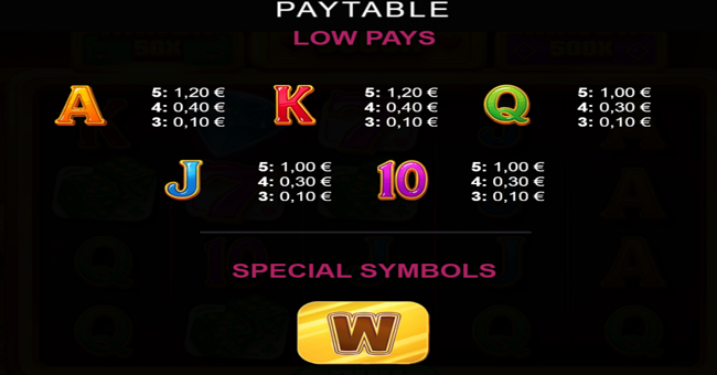 catsino royale paytable 2 paytable
