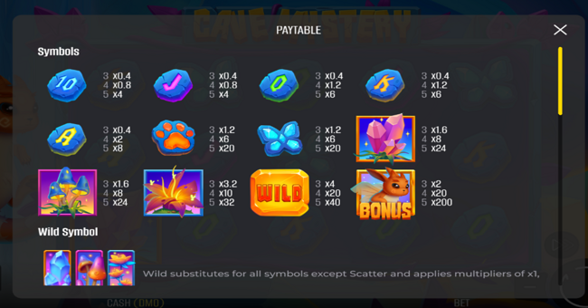 cave mystery paytable 1 paytable