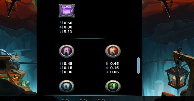 cave of fortune paytable3 paytable