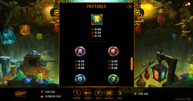 cave of gems paytable 3 paytable