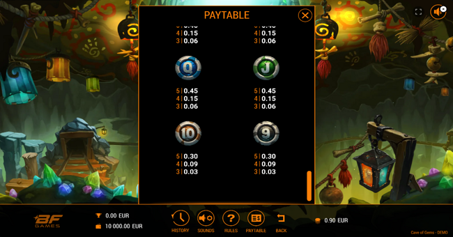 cave of gems paytable 4 paytable