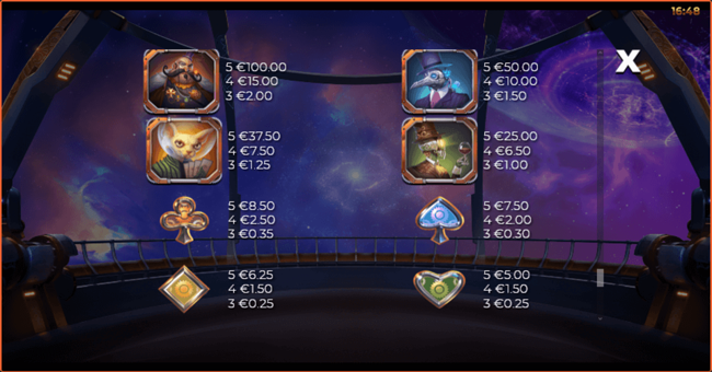 cazino cosmos 1 paytable