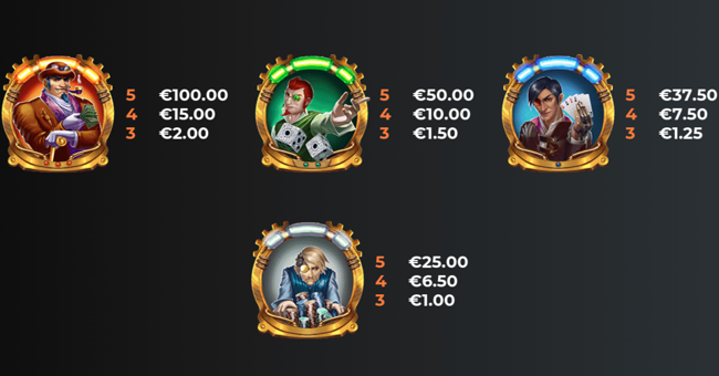 cazino zeppelin reloaded paytable paytable