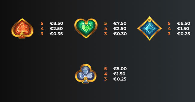 cazino zeppelin reloaded paytable2 paytable