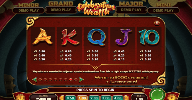 celebration of wealth 3 paytable