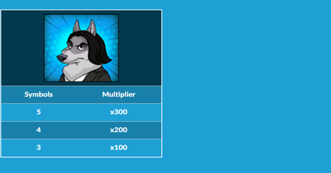 celebrity zoo paytable paytable