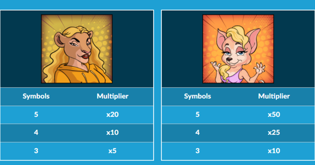 celebrity zoo paytable3 paytable