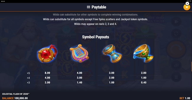 celestial flash of zeus paytable 1 paytable