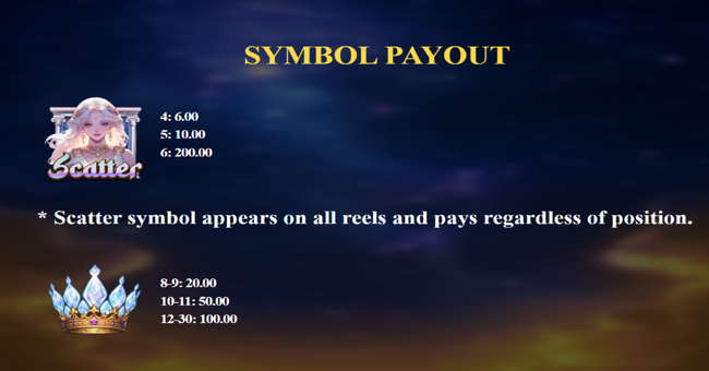 celestial goddess paytable 1 paytable