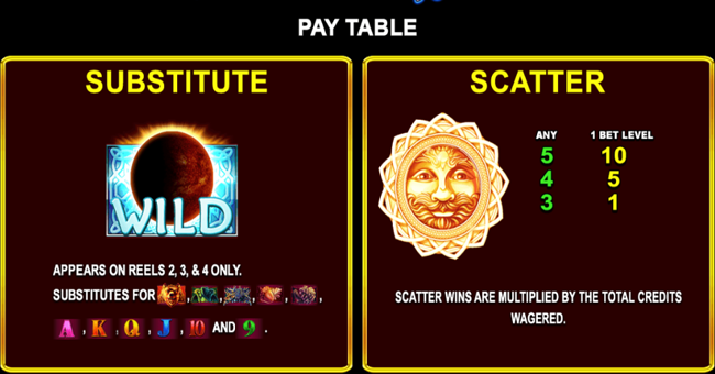 celestial sun riches paytable 1 paytable