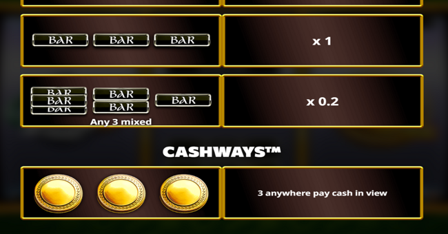 celtic coins cashways paytable 2 paytable