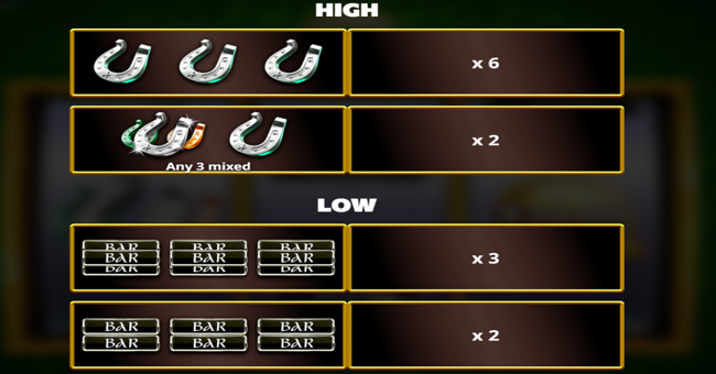 celtic coins cashways paytable 3 paytable