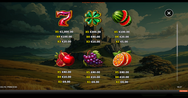 celtic princess paytable 1 paytable