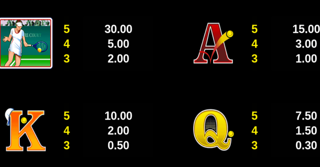 centre court paytable 4 paytable