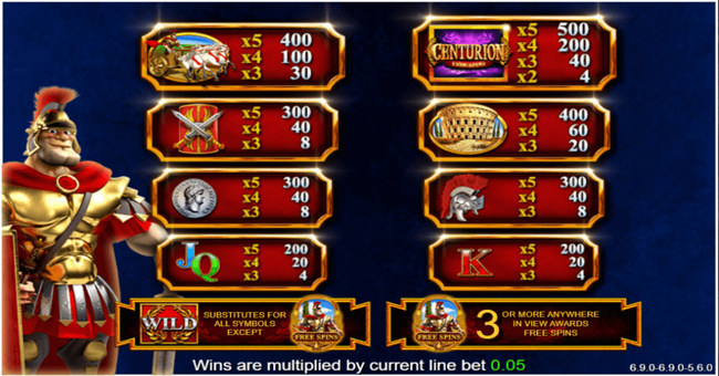 centurion free spins paytable paytable