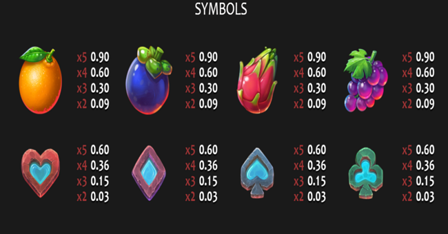 chameleon cash paytable paytable