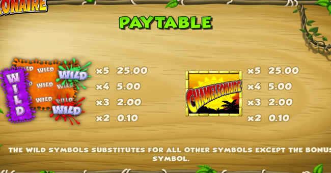 chameleonaire paytable 1 paytable