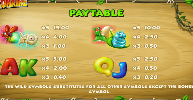 chameleonaire paytable 2 paytable