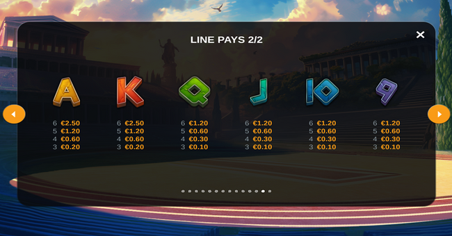 champion blitz hold and win paytable4 paytable