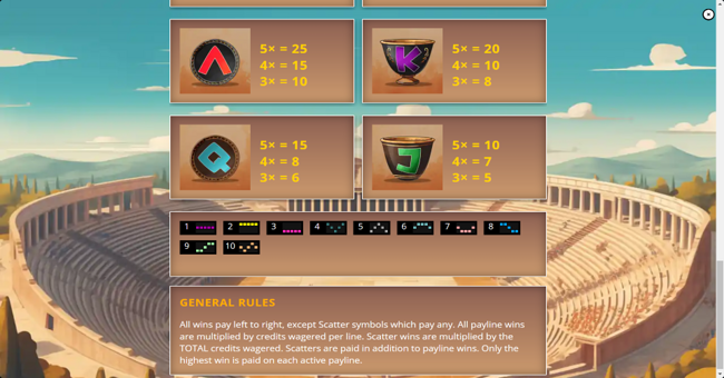 champions of olympia paytable 1 paytable