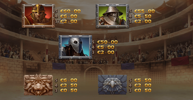 champions of rome 1 paytable