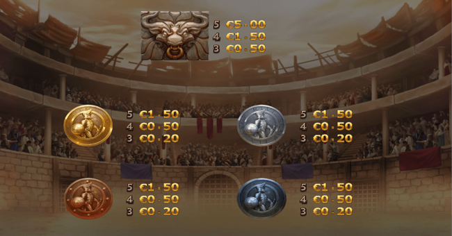 champions of rome 2 paytable