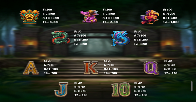 chans treasure paytable 1 paytable