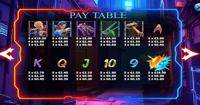 chaos combat buy feature paytable 1 paytable