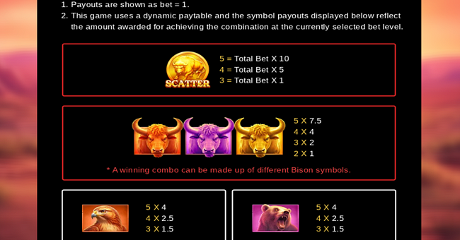 charge bison ascent paytable 2 paytable