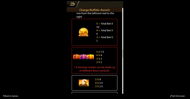 charge buffalo ascent paytable 1 paytable