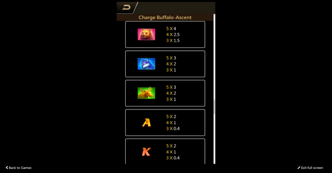 charge buffalo ascent paytable 2 paytable