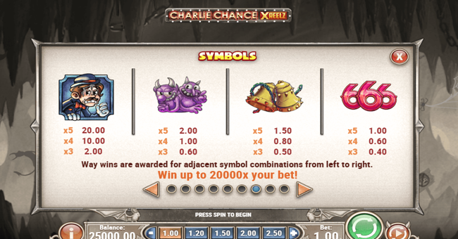charlie chance 1 paytable
