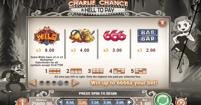 charlie chance in hell to pay 1 paytable