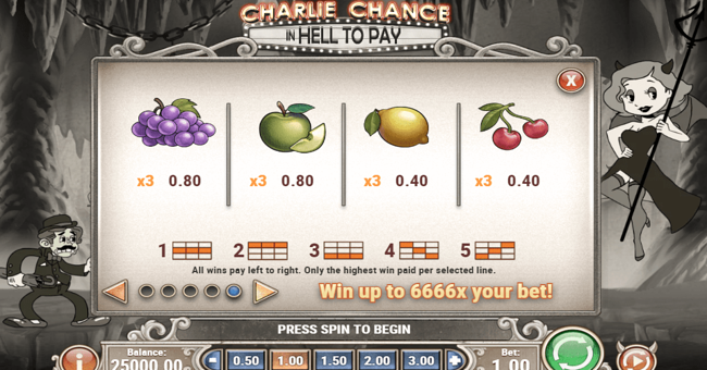 charlie chance in hell to pay 2 paytable