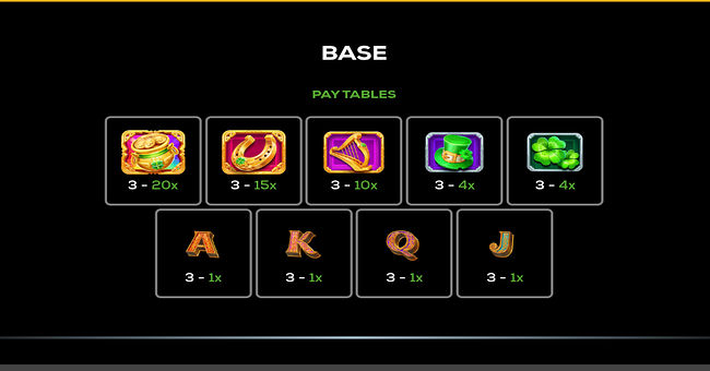 charm blitz paytable paytable