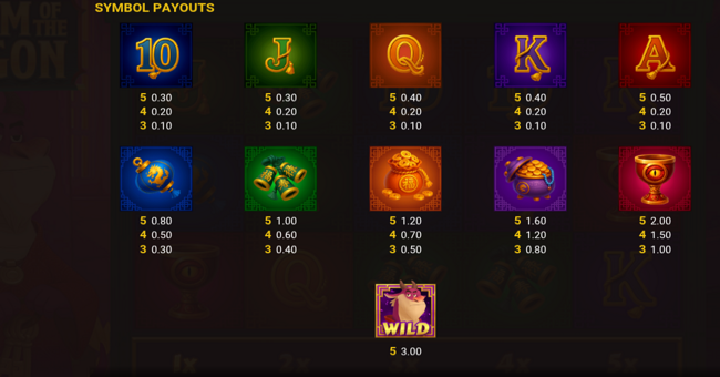 charm of the dragon paytable paytable