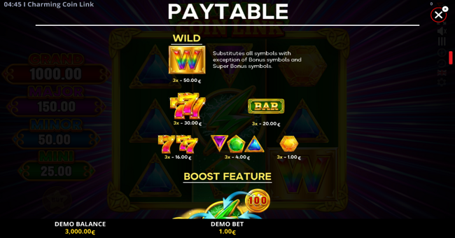 charming coin link paytable paytable