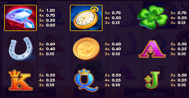 charming gold hold n link paytable paytable