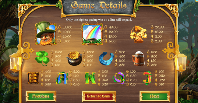 charms and clovers 2 paytable