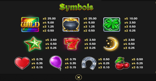 charms and treasures paytable paytable