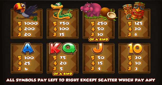 cheeky charlie 2 paytable paytable