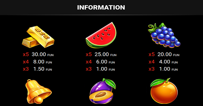 cheeky cherry paytable 2 paytable