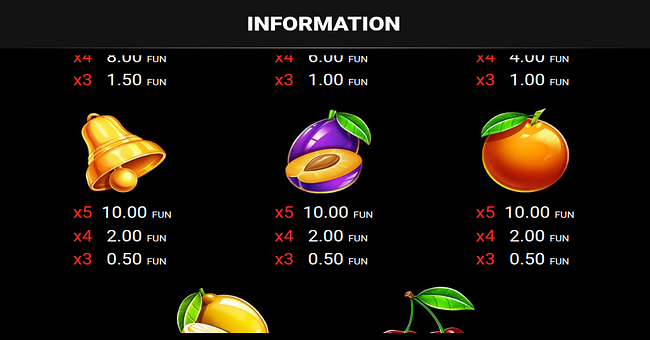 cheeky cherry paytable 3 paytable
