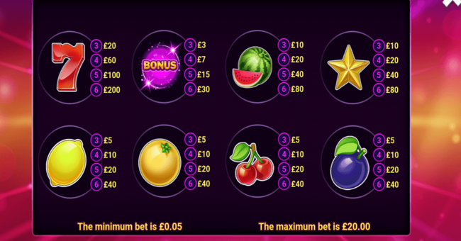 cheeky fruits 6 deluxe paytable paytable