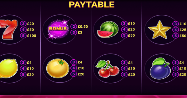 cheeky fruits paytable paytable