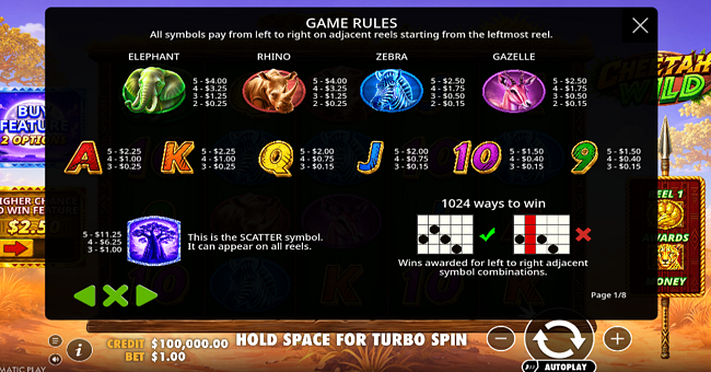 cheetah wild paytable paytable